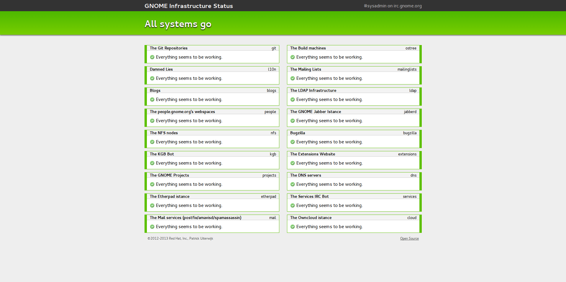 status.gnome.org